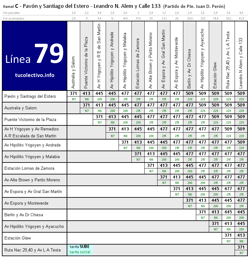 tarifa línea 79c